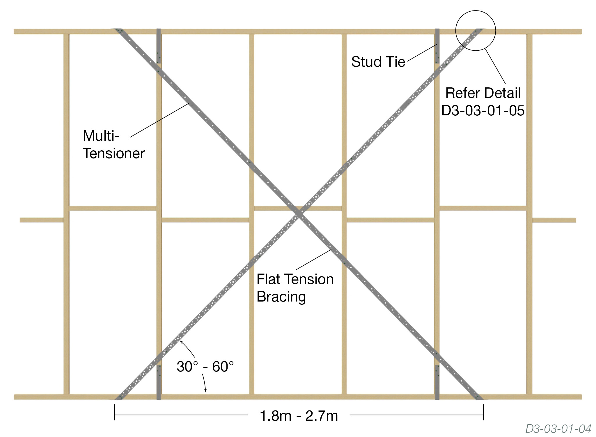 Flat Strap Wall Bracing The Guide | Hot Sex Picture