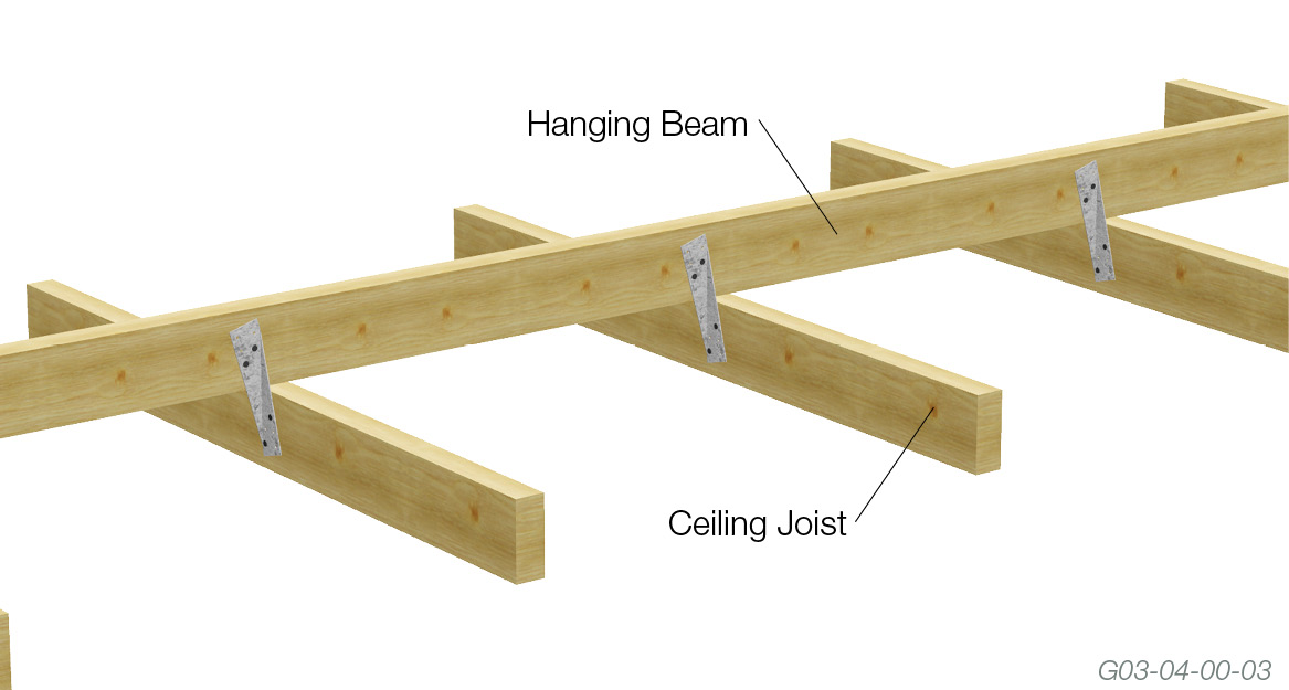 Joist Tie The Guide